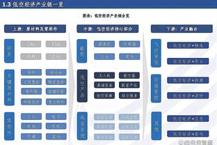 新利体育官网注册入口查询电话截图0